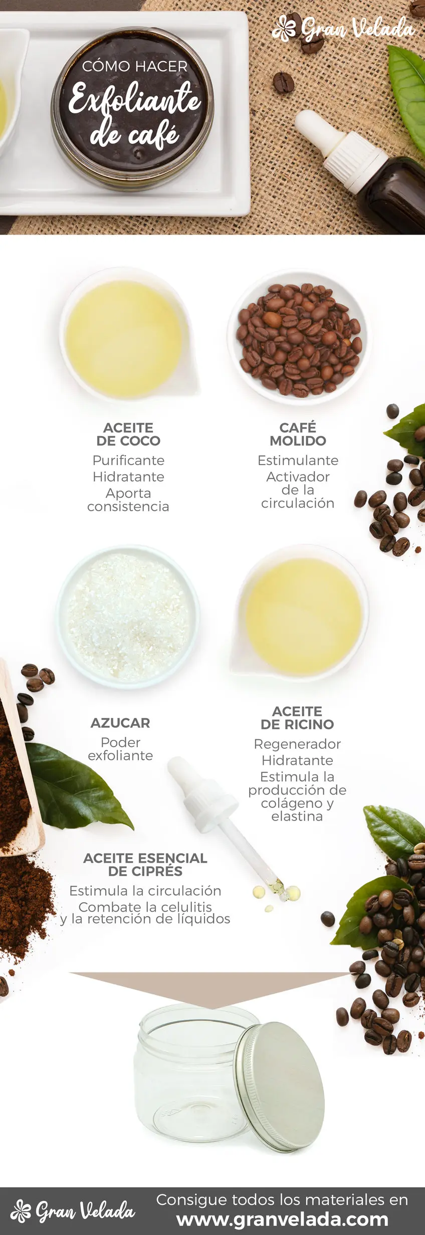 exfoliante casero de cafe para la celulitis - Cómo hacer un exfoliante para la celulitis