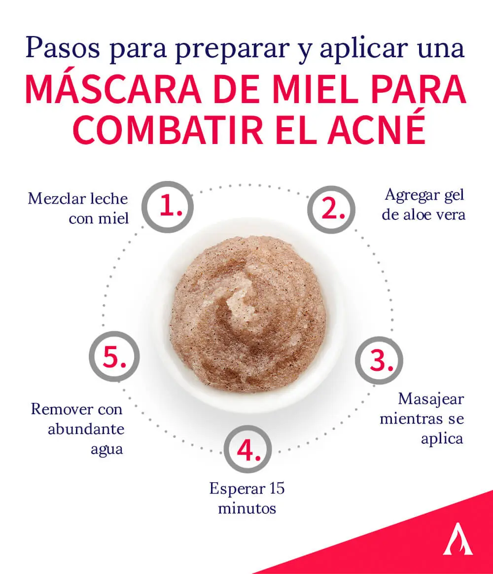 mascarilla de miel y café para el acné - Cómo hacer una mascarilla de miel para el acné