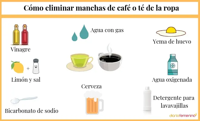 quitar manchas de cafe secas - Cómo quitar las manchas viejas de la ropa