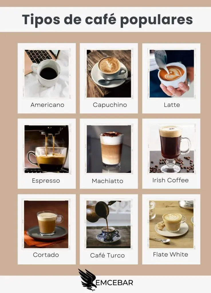 tipos de cafe en bares - Cómo se clasifican las cafeterías