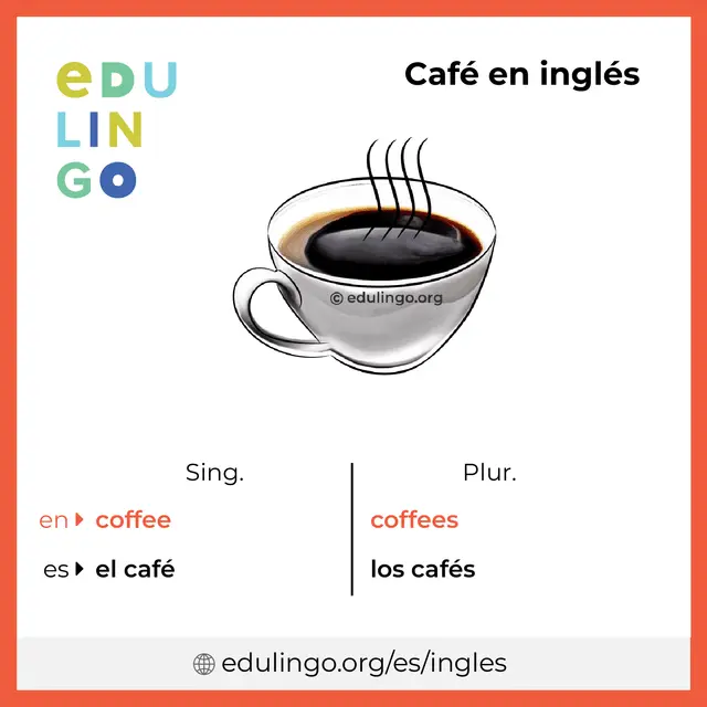 cómo se pronuncia café en inglés - Cómo se deletrea café en inglés