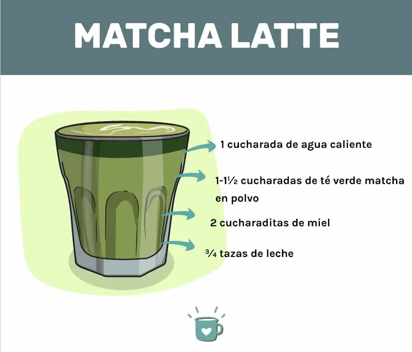cafe matcha como hacer - Cómo se elabora el té matcha