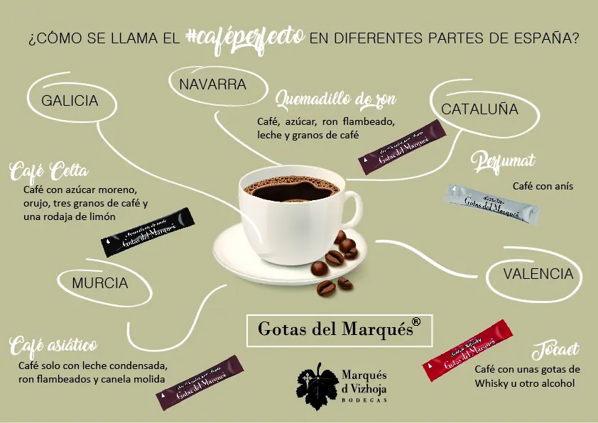 cafe con alcohol nombre - Cómo se llama el café con alcohol en México