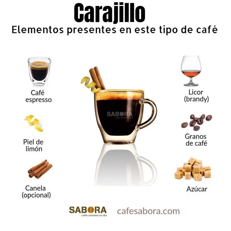 cafe carajillo ingredientes - Cómo se toma el carajillo 43