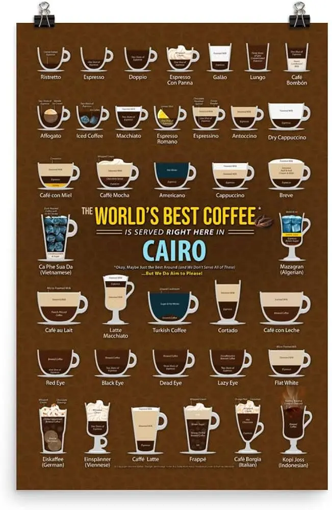 cafe egipto - Cómo toman el café los arabes