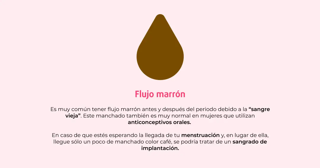 flujo con olor a cafe - Cuál es el olor del flujo normal