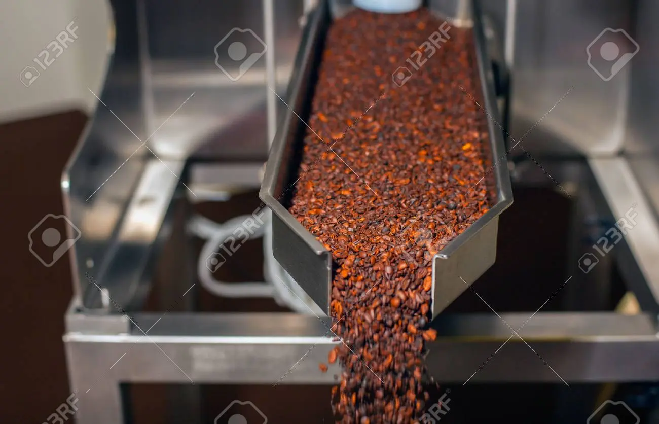 La Industria del Café: Un Motor de Desarrollo y Sabor - Cuál es la industria del café industrias del cafe - Cuál es la industria del café