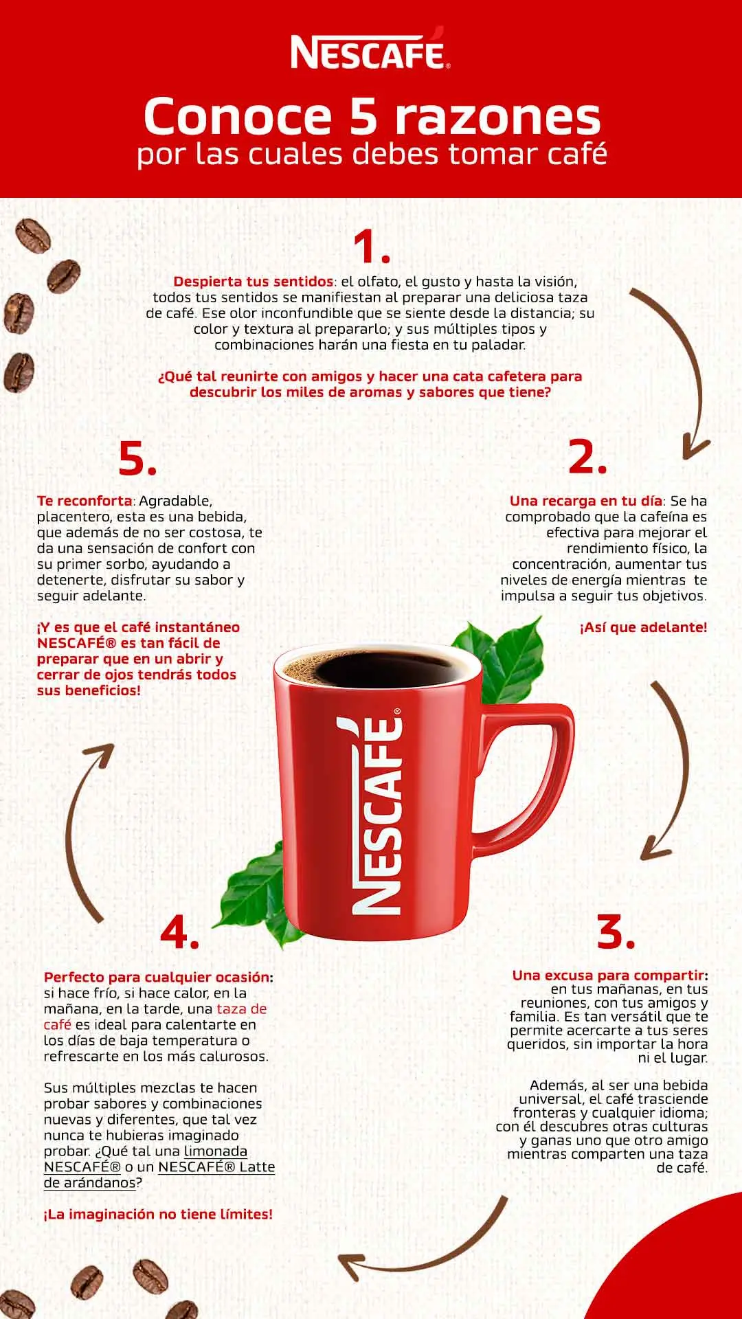 como es mejor tomar el cafe - Cuál es la manera más saludable de tomar café