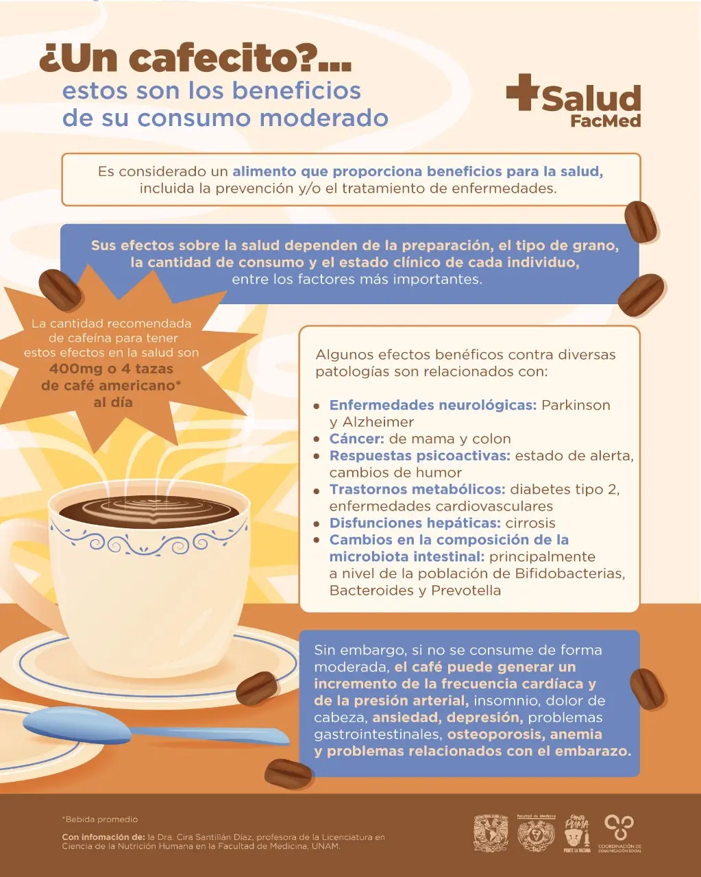 Café: ¿Cuánta cantidad es recomendada? - Cuánto café debo tomar según mi peso cafe cantidad recomendada - Cuánto café debo tomar según mi peso