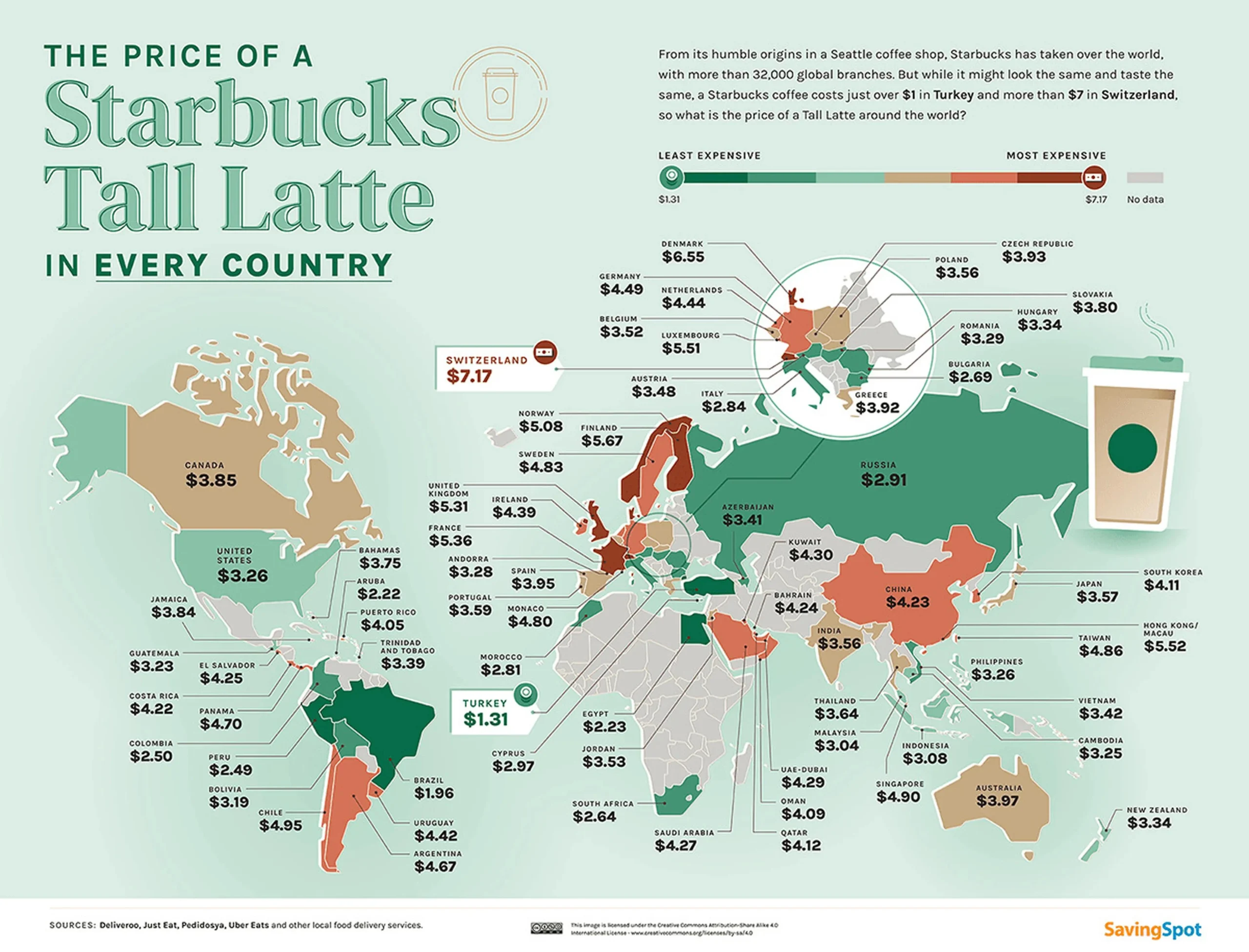 cuanto cuesta un cafe en españa - Cuánto cuesta 1 café en España