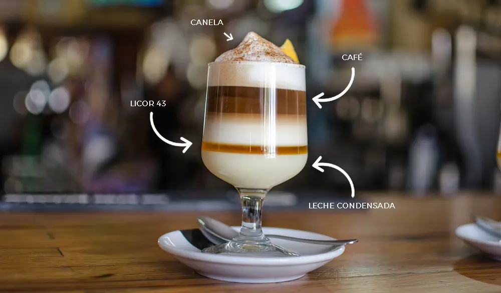 cafe de tenerife - Cuánto cuesta un barraquito