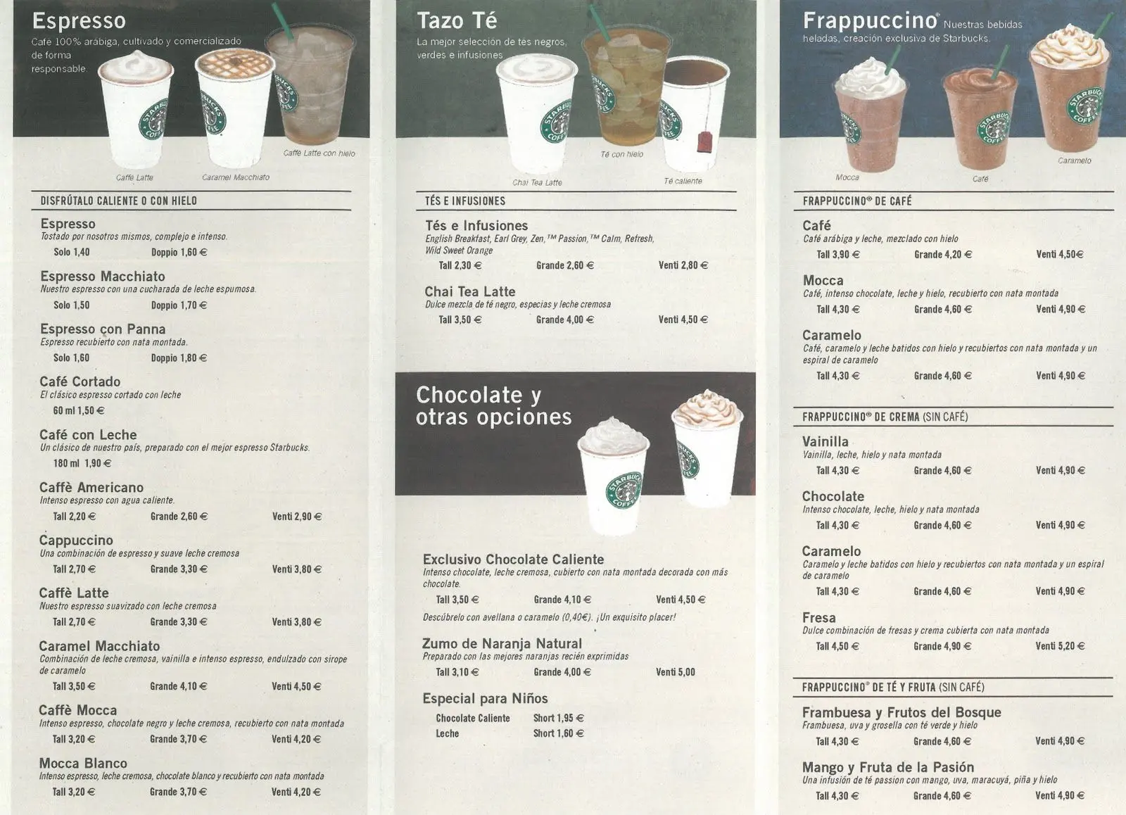 precio cafe starbucks españa - Cuánto cuesta un latte en Starbucks