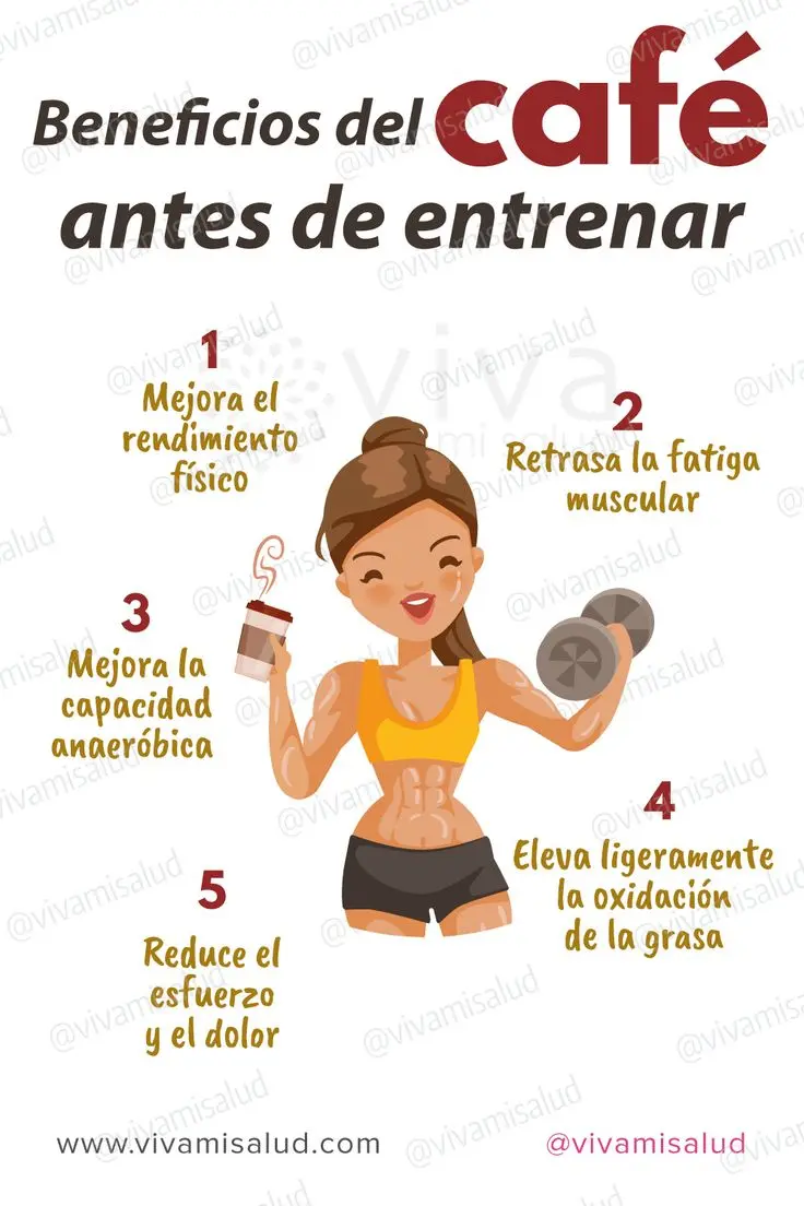 Café con aceite de coco antes de entrenar: ¿una combinación beneficiosa? - Cuánto tiempo tarda en hacer efecto el aceite de coco cafe con aceite de coco antes de entrenar - Cuánto tiempo tarda en hacer efecto el aceite de coco