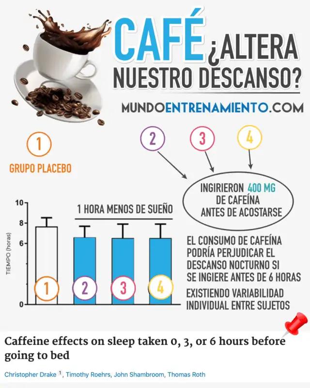 cuanta cafeina tiene el cafe molido - Cuántos gramos de cafeína tiene 100 ml de café