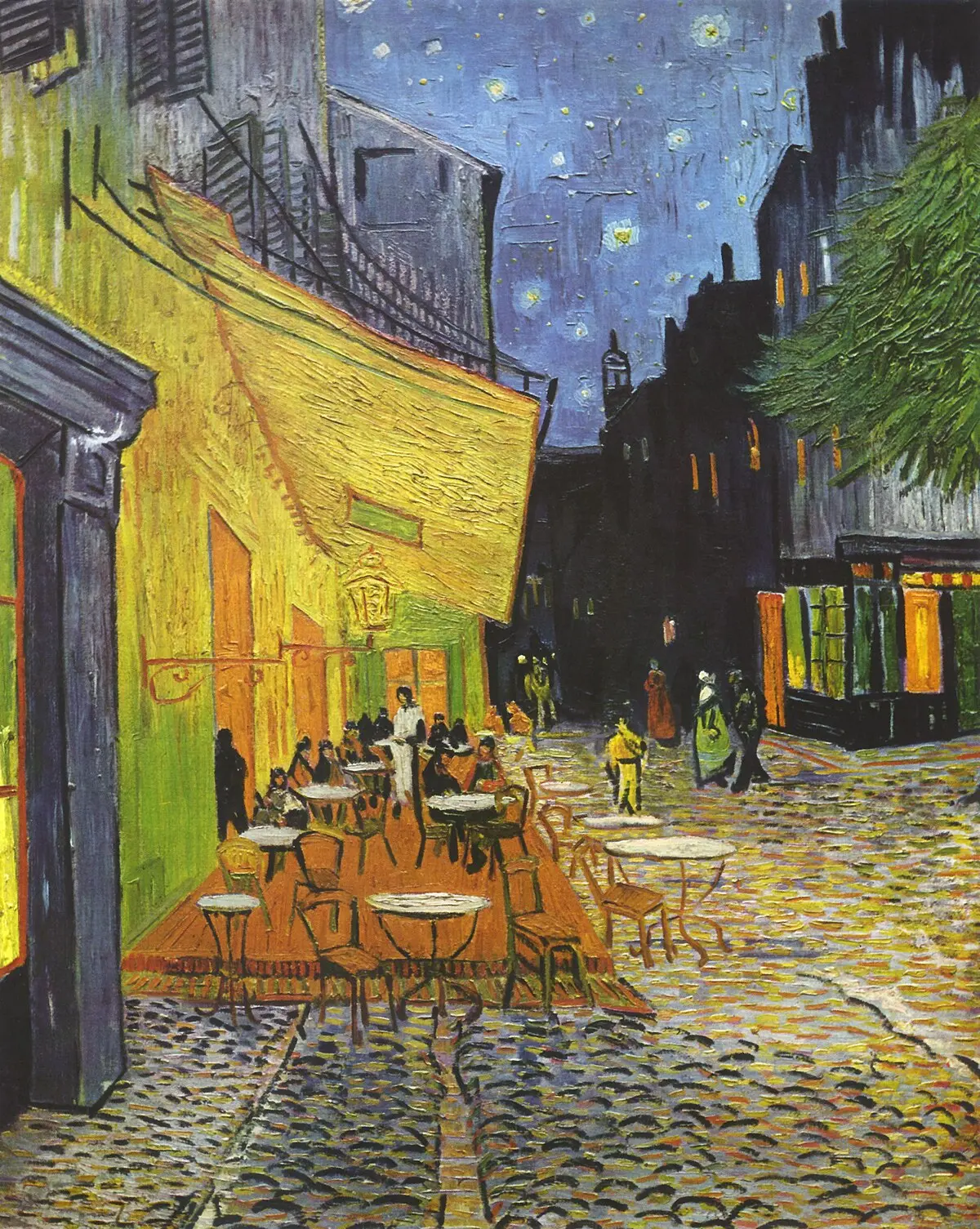 terraza de cafe por la noche - Dónde queda la cafetería de Van Gogh