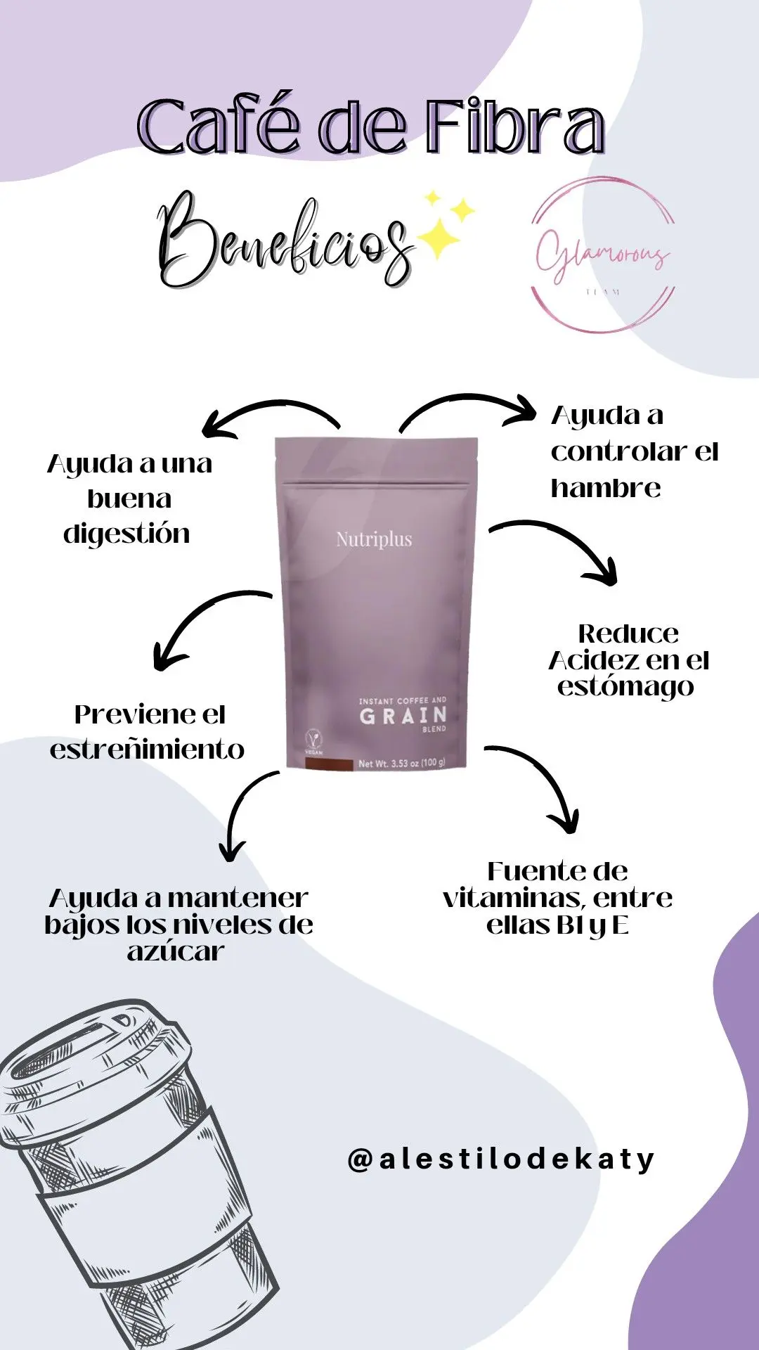 cafe tiene fibra - Qué alimentos son ricos en fibra