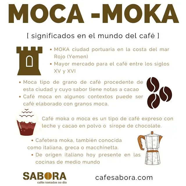 que es cafe moka - Qué beneficios tiene el café moka
