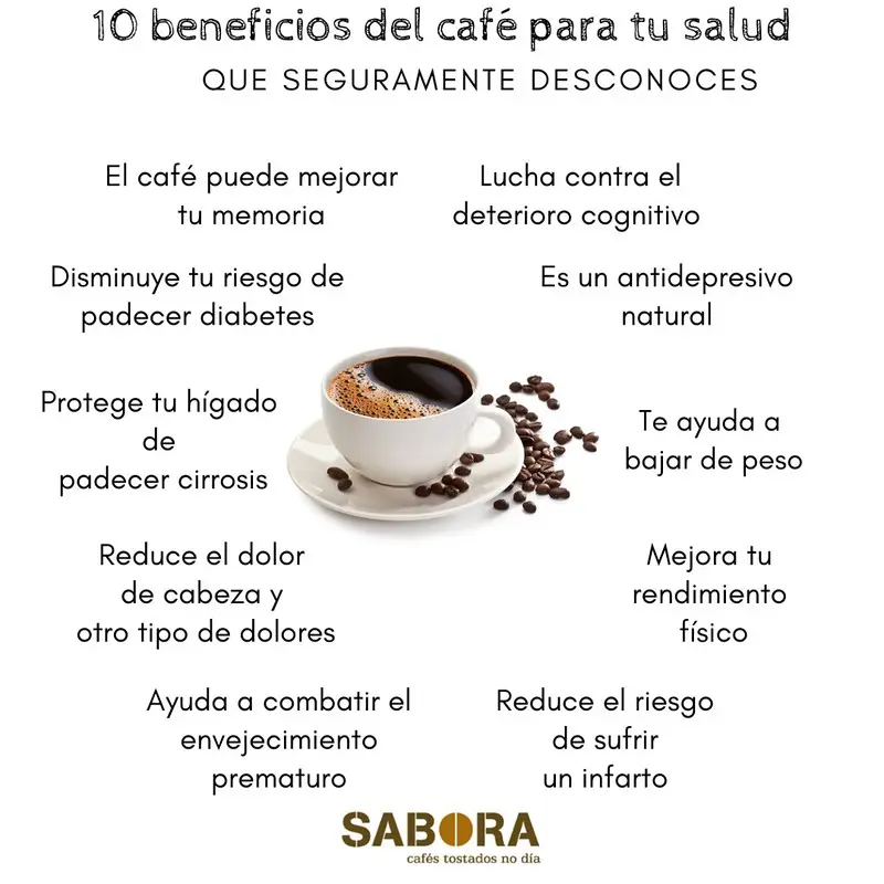 beneficios del cafe solo - Qué beneficios tiene el café solo para el cuerpo