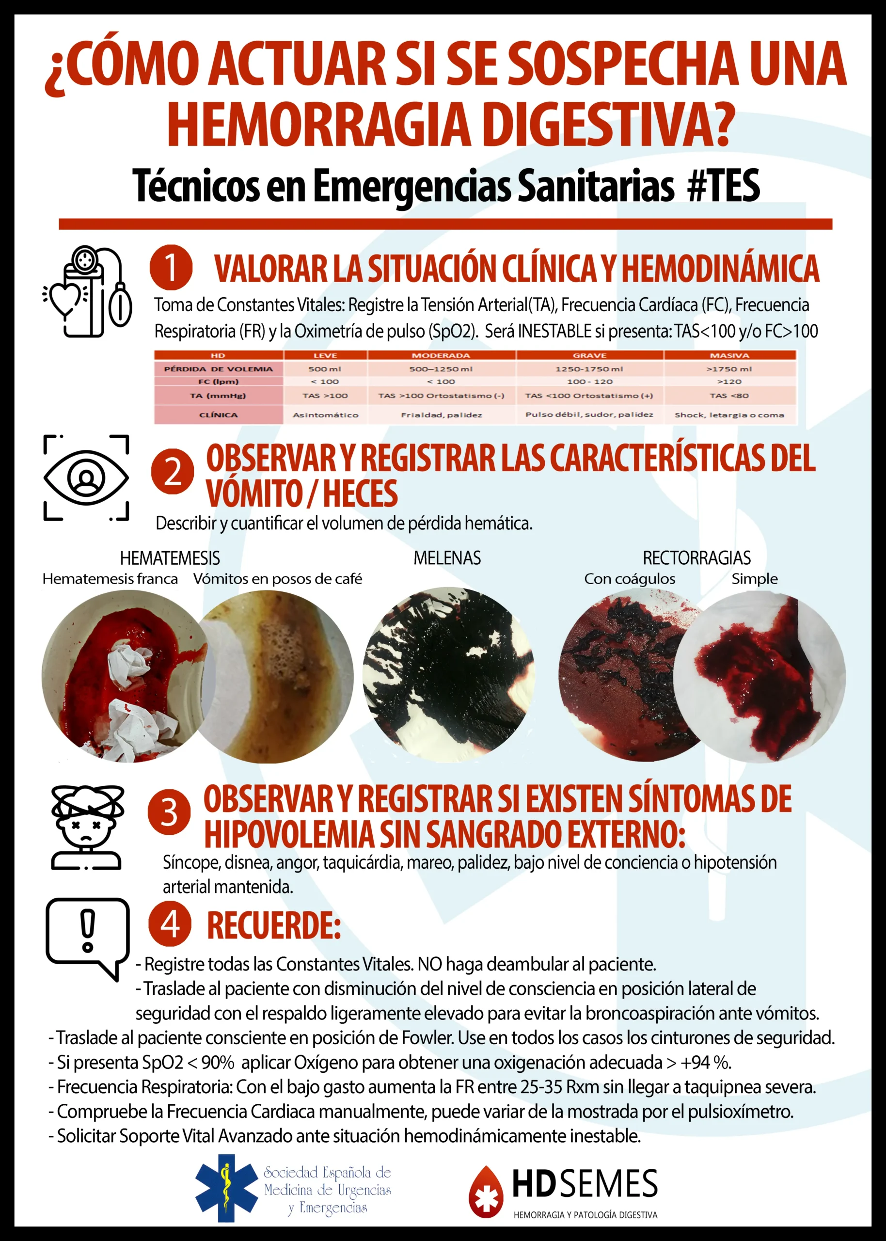 hematemesis posos de cafe - Qué diferencia hay entre melena y hematemesis
