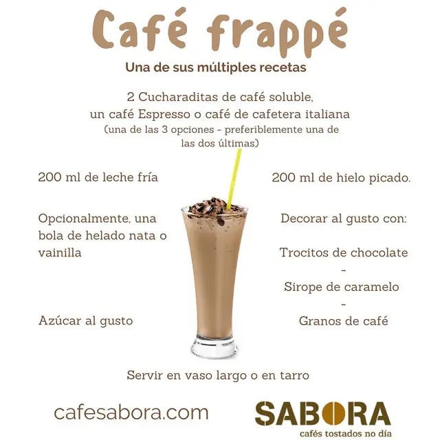 como hacer un frappe de cafe - Qué es base para frappé