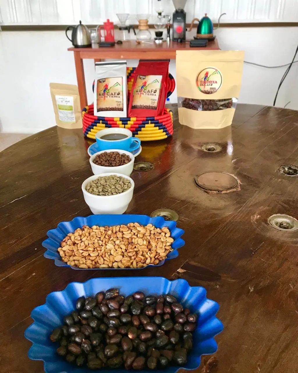 Qué es la Cacota de café - Qué es la Cacota de café cacota de cafe - Qué es la Cacota de café