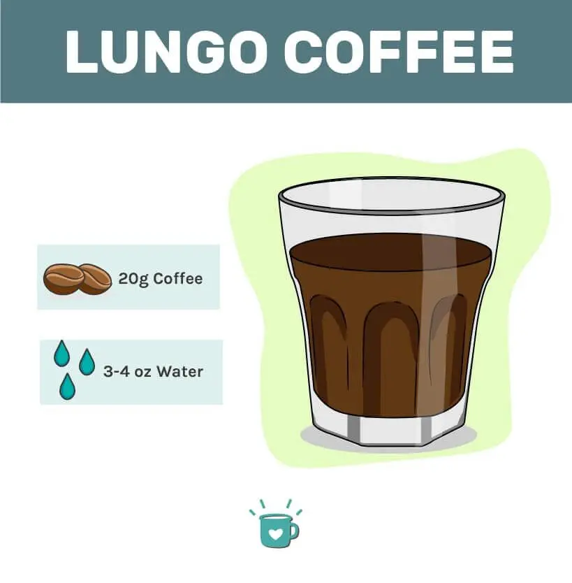 cafe lungo - Qué es lungo Nescafe