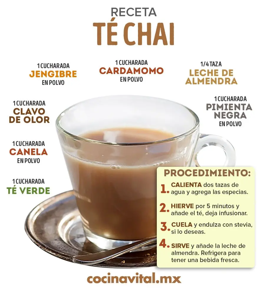 Beneficios del café chai - Qué es mejor tomar café o té chai café chai beneficios - Qué es mejor tomar café o té chai