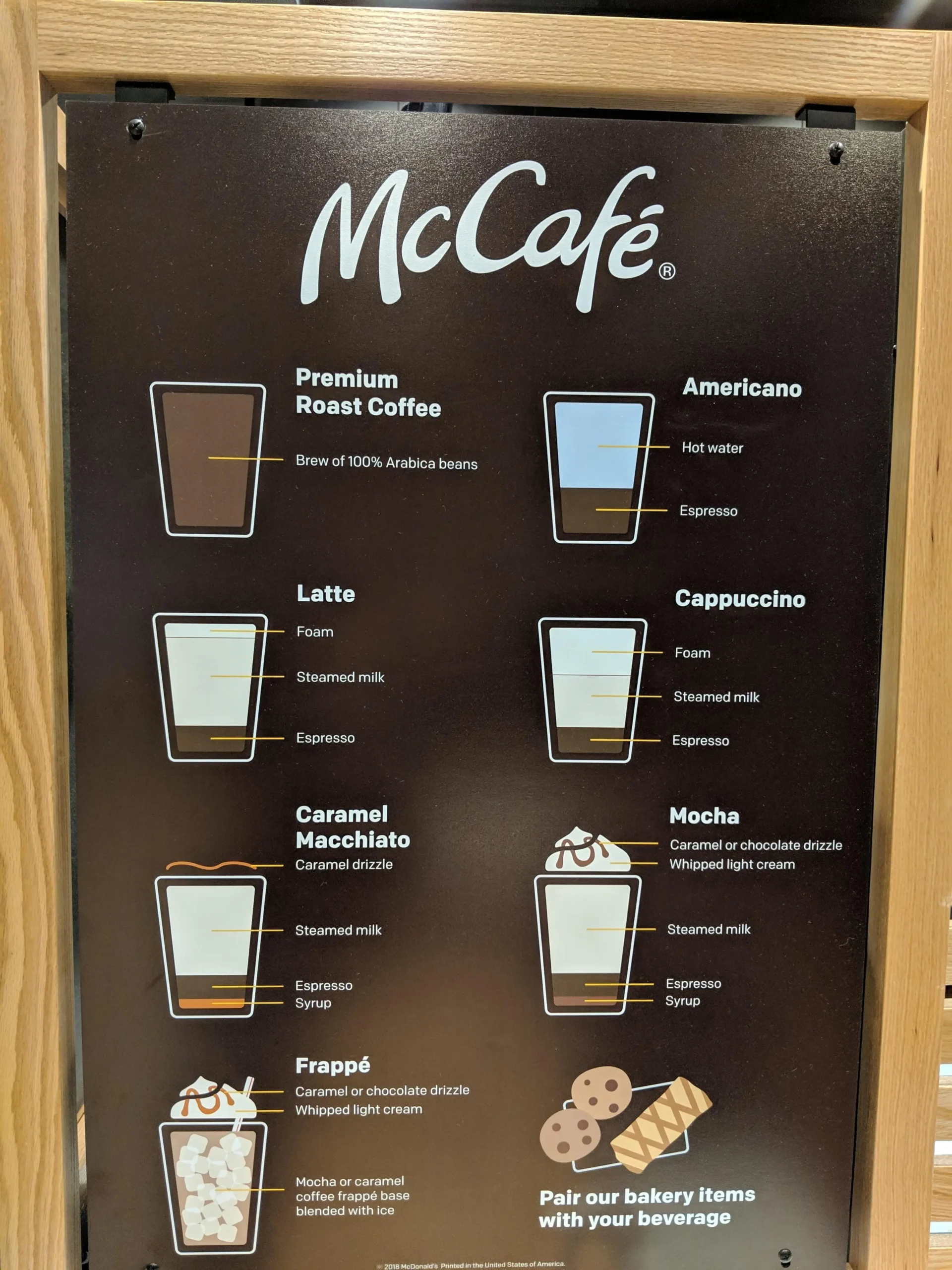 menu café mcdo - Qué es un McMenú