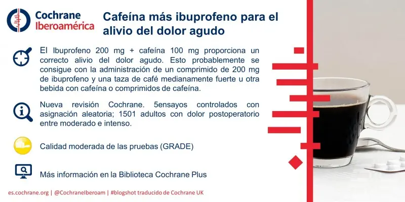 Qué pasa si tomo ibuprofeno y café - Qué hace el ibuprofeno con cafeína ibuprofeno y cafe - Qué hace el ibuprofeno con cafeína