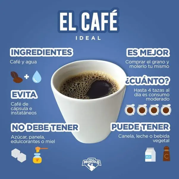 como hacer que el cafe me despierte - Qué hacer si el café no me despierta