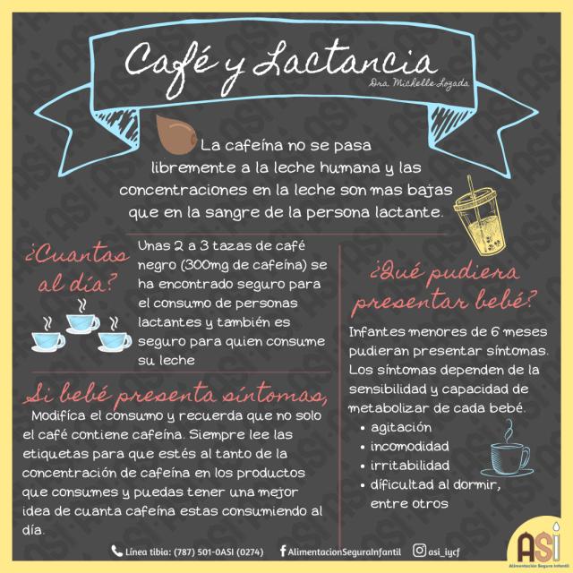 ¿Puedo tomar café en la lactancia? - Que no se debe tomar durante la lactancia puedo tomar cafe en la lactancia - Que no se debe tomar durante la lactancia