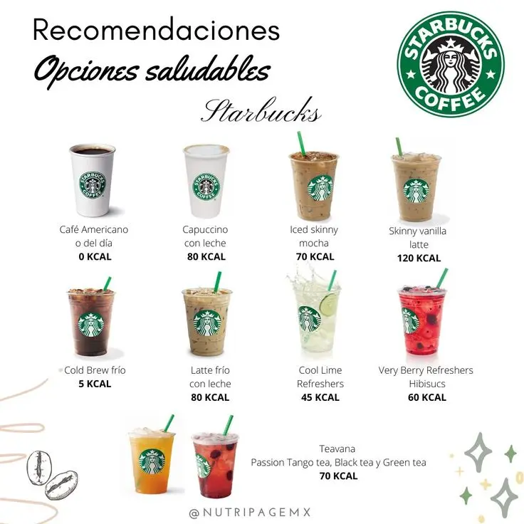 recetas de starbucks sin café - Qué se puede hacer en Starbucks
